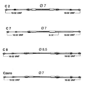 UF Motor-Steuerkabel C2