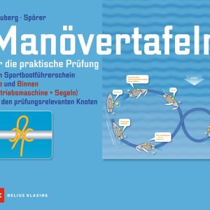 Manövertafeln