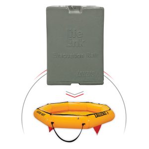 Lifelink Rettungsfloß 4 Personen inklusive Box für Heckkorb