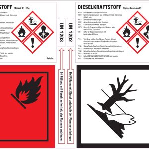 Hünersdorff Gefahrstoff-Aufkleber Ottokraftstoff & Dieselkraftstoff