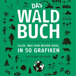 Das Waldbuch – Alles, was man wissen muss, in 50 Grafiken Das Waldbuch – Alles, was man wissen muss, in 50 Grafiken