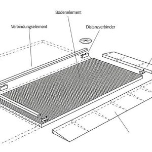 Verbindungselement für asecos Bodenelemente mit B 2500 x H 125 mm, Stahl verzinkt, B 2470 x T 45 mm