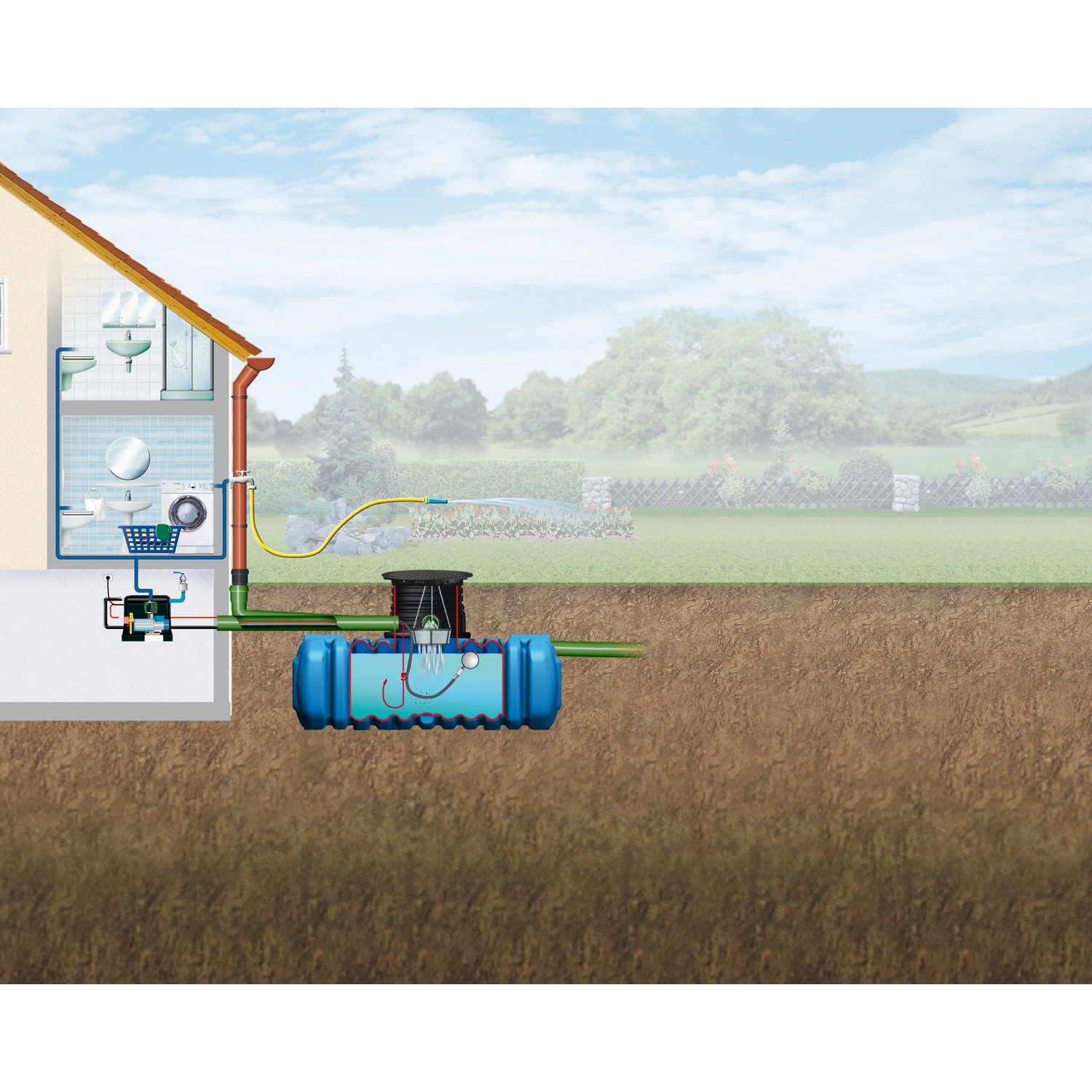Regenwassertank »FLAT XL «, 14000 L, begehbar, Haus-Premium