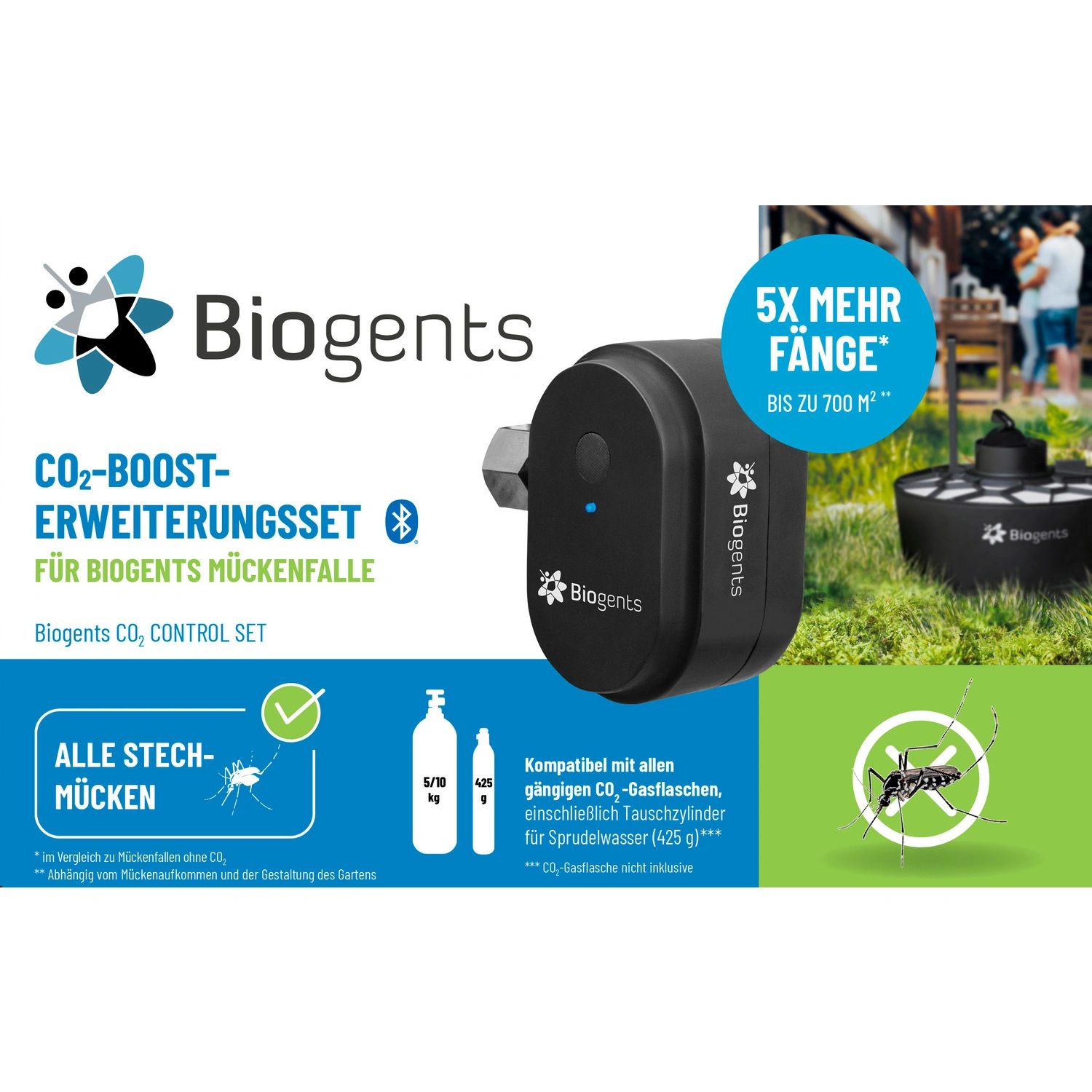 Mückenabwehr, CO2 control Set
