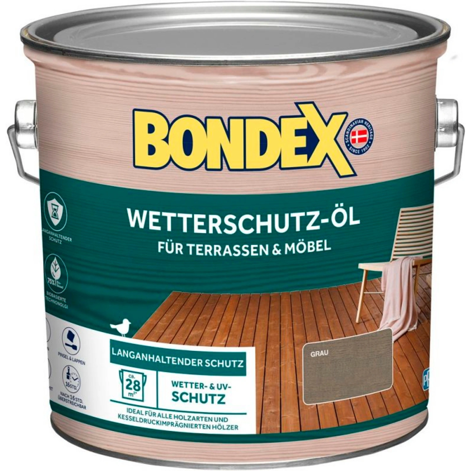 Wetterschutz, Grau 2,5 Liter