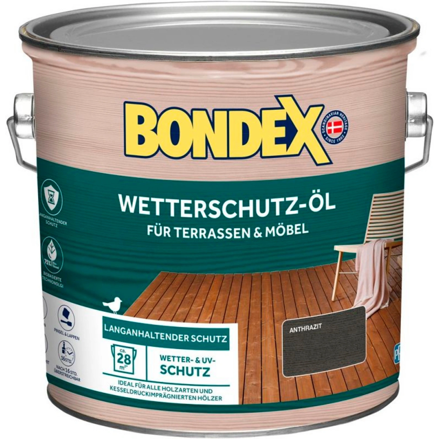 Wetterschutz, Anthrazit 2,5 Liter