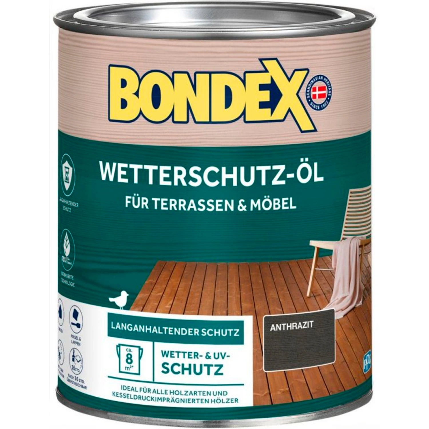 Wetterschutz, Anthrazit 0,75 Liter
