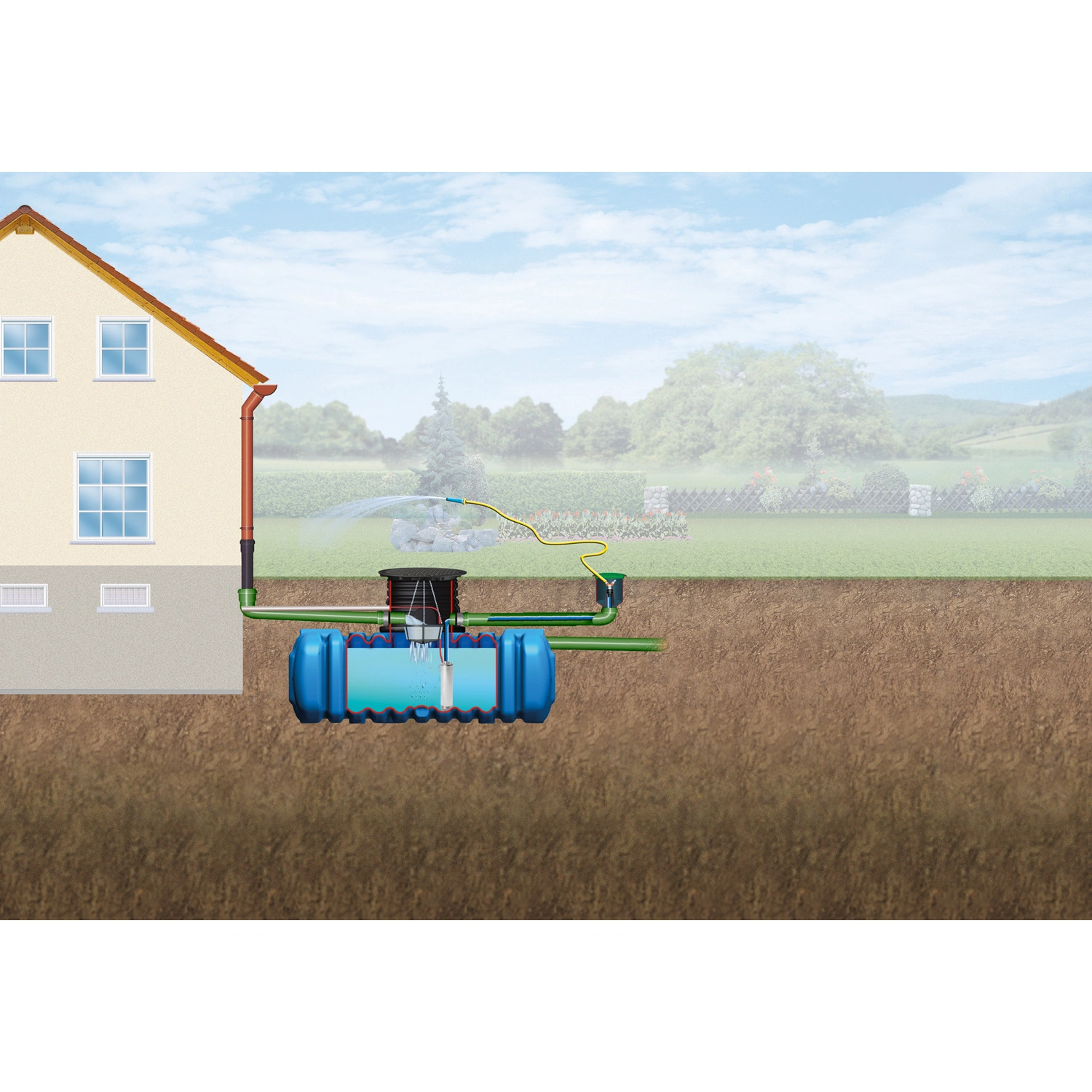Flachtank-Set »Flat«, 1500 L, blau, Garten-Comfort, begehbar