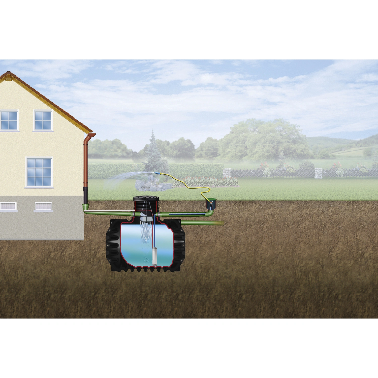 Komplettpaket »COMPACT«, 2650 L, Garten-Comfort, begehbar